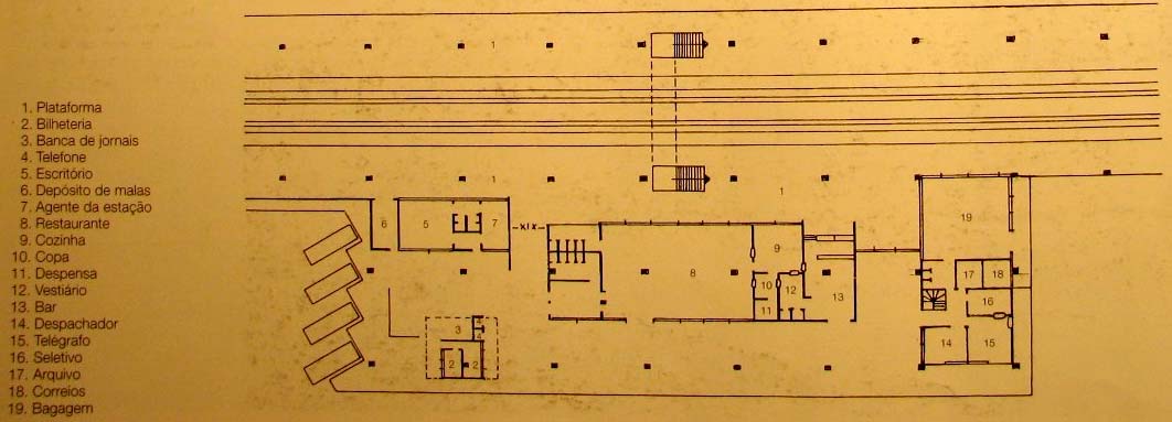 Planta baixa da estação ferroviária de Ribeirão Preto