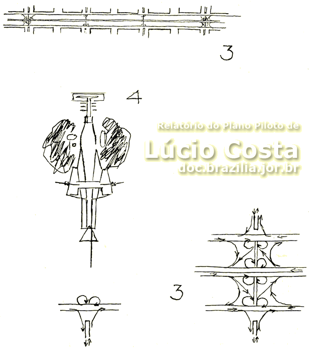 Croquis de Lúcio Costa para a área central do Plano Piloto de Brasília e articulação das vias por meio de viadutos e "trevos", ou "tesourinhas"