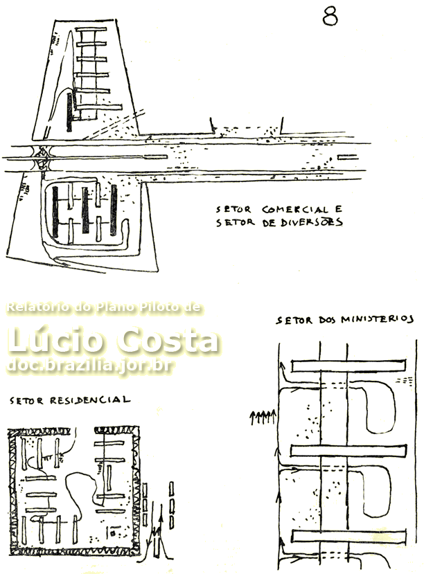 Croquis de Lúcio Costa para os setores Comercial, de Diversões, quadras residenciais e Esplanada dos Ministérios no Plano Piloto de Brasília