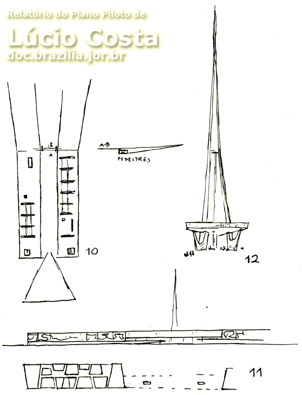 Croquis de Lúcio Costa para a Esplanada dos Ministérios, Rodoviária e Torre de TV no Plano Piloto de Brasília